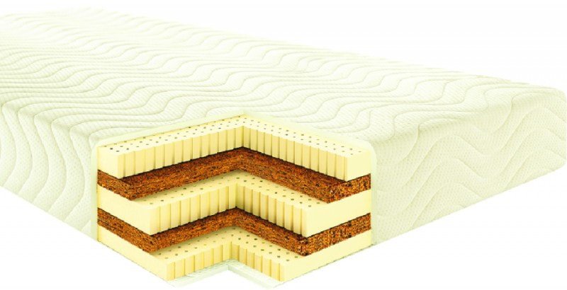 

Матрас Цветные сны Медисана 2 70x190