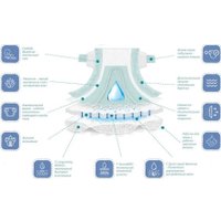 Подгузники Dada Extra Soft Junior 5 (42 шт)