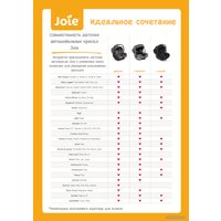 Детское автокресло Joie i-Gemm (foggy grey)