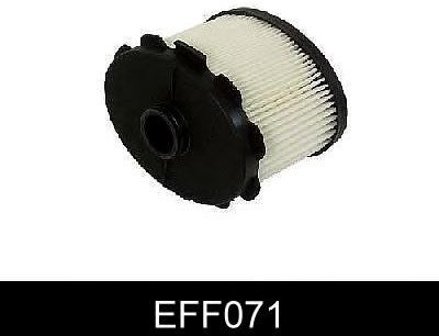 

Comline EFF071