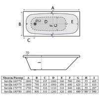 Ванна Alba Spa Sevilla 160x70 R (2 экрана и ножки)