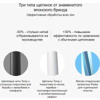 Набор зубных щеток Dr.Bei Doctor B Bass Method Toothbrush 4 шт в Гомеле