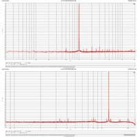 Портативный усилитель E1DA 9038D