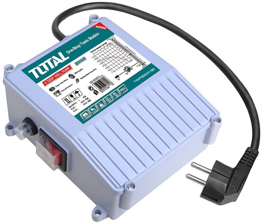 

Блок управления Total TWP55501-SB