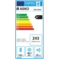 Холодильник ASKO RFN31842I