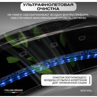 Сушилка для рук Meyvel MH10-1800P1 (gray)