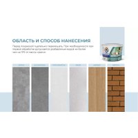 Краска Profilux ВД PL- 13L. База 1 (14 кг, супербелый)