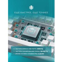Клавиатура IO by Red Square Type 84 Magnetic g3ms Magnetite Ice (белый)
