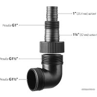 Дренажный насос Зубр НПГ-Т3-1100-С