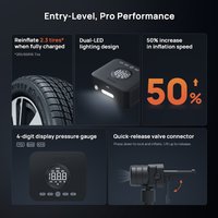 Автомобильный компрессор 70mai TP07