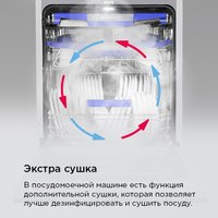 Встраиваемая посудомоечная машина MAUNFELD MLP60230 Light Beam Wi-Fi