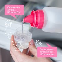 Гель для стирки Synergetic биоразлагаемый 1 л