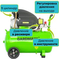 Компрессор Gardmann GMC-503