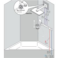 Смеситель Hansgrohe RainSelect 15357400 (белый/хром)