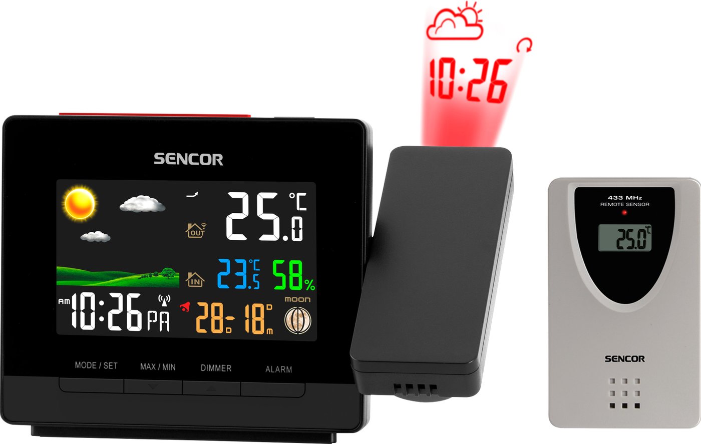 

Метеостанция Sencor SWS 5400