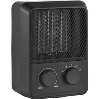 Тепловентилятор BEKO Winter Range RHP 5320 B