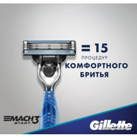 Бритвенный станок Gillette Mach3 Start 3 сменные кассеты 7702018464005