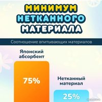 Подгузники Momi Comfort Care Mega pack S 3-6 кг (102 шт)