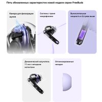Наушники Huawei FreeBuds 6i (черный, международная версия)