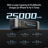 Внешний аккумулятор Cuktech 20 Power Bank 25000mAh 210W MAX