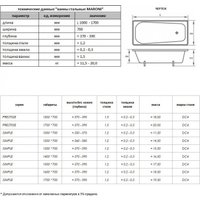 Ванна Maroni 170x70