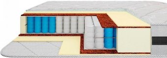 Armos Адель Medium Grace 200x195