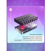 Игровой набор IO by Red Square Amethyst (мышь, клавиатура, коврик) в Барановичах