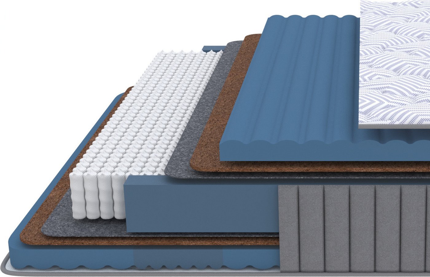 Матрас PROxSON Essense Plus M 120x200