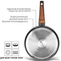 Сковорода Fissman Capella 14951