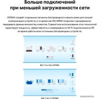 Wi-Fi/Bluetooth адаптер TP-Link Archer TX55E