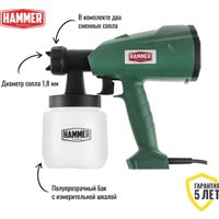 Краскораспылитель Hammer PRZ350