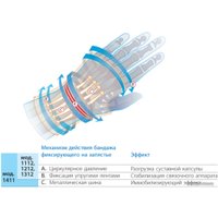 Ортез лучезапястный Польза На запястье 1212 (черный)