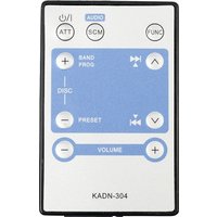 Контроллер MIX Neon-Night iMLamp4_AC_7000 для дюралайта 332-120