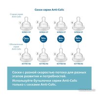Набор сосок Philips Avent Anti-Colic SCY763/02 (2 шт)