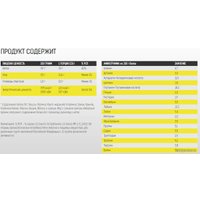 Протеин сывороточный (изолят) Binasport Excellent Isowhey Protein (750г, мед/грецкий орех)