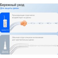Ирригатор  Usmile C10 (голубой)