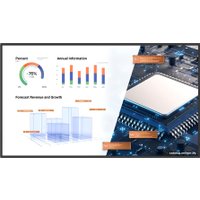 Информационная панель BenQ ST6502S