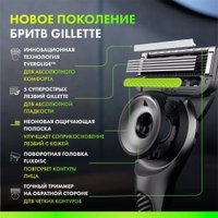 Сменные кассеты для бритья Gillette Labs (2 шт)