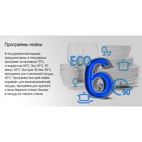 Встраиваемая посудомоечная машина MAUNFELD MLP-082D Light Beam