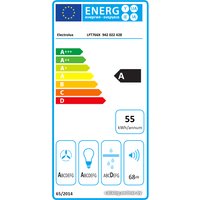 Кухонная вытяжка Electrolux LFT766X