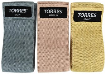 Резиновая лента Torres AL02205