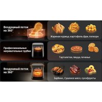 Аэрогриль (аэрофритюрница) KaringBee SZ-A806