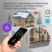 Терморегулятор Caleo C933 Wi-Fi (белый)