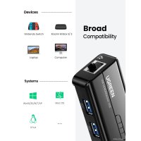 USB-хаб Ugreen 20265