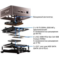 Компактный компьютер GEEKOM Mini A5 (Ryzen 5 7430U, 16GB/512GB)