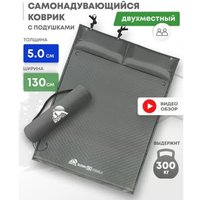 Самонадувающийся коврик RSP Outdoors Sunny 50 Double (серый)