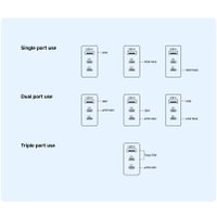 Сетевое зарядное Xiaomi 90W HyperCharge Power Adapter 3-Port MDY19-EK (международная версия)