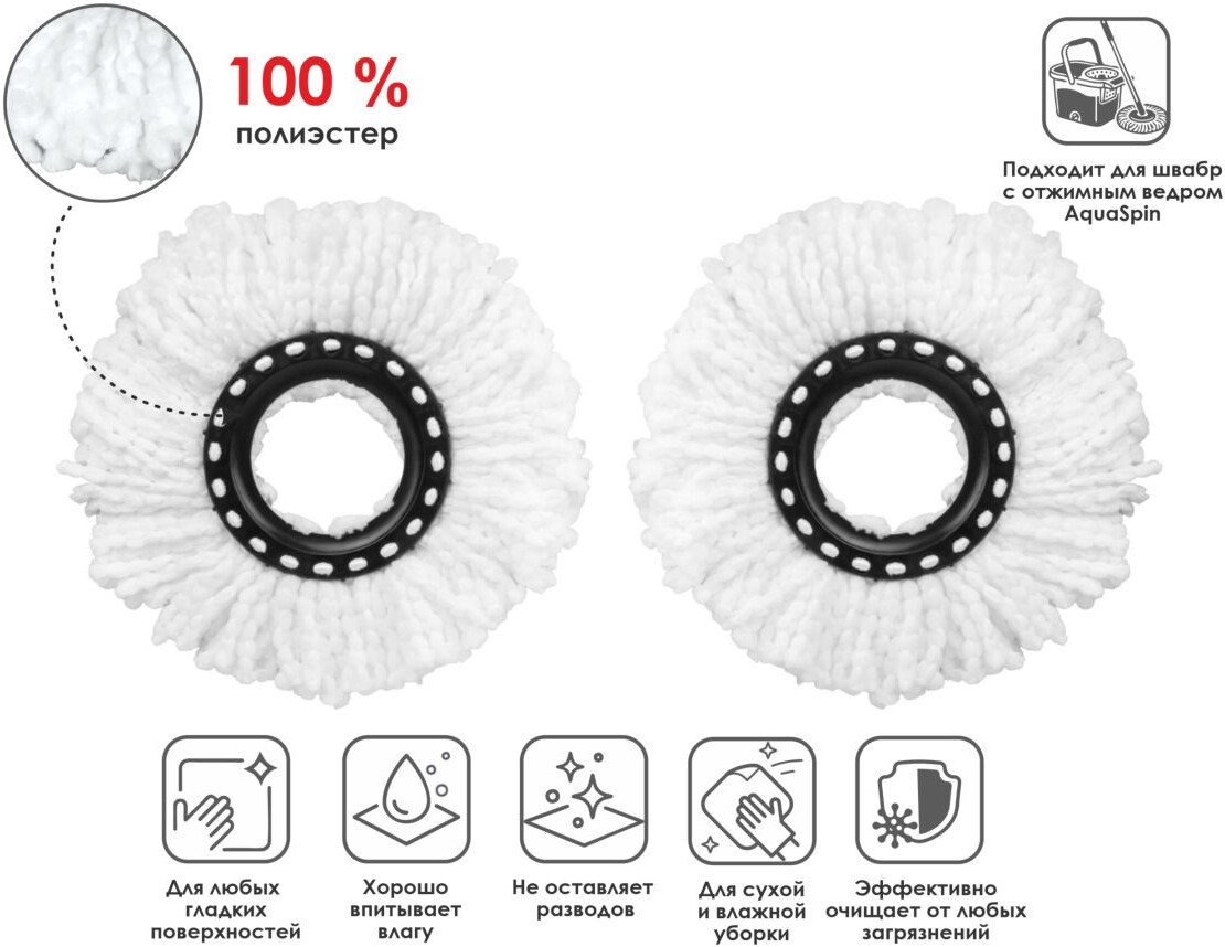 Моп (тряпка) Perfecto Linea AquaSpin 44-431027