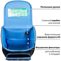 Школьный рюкзак Пифагор Basic. Angry Shark 272044