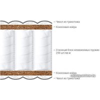 Матрас Askona Sky Blue 90x200